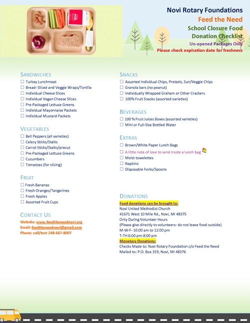 food-donation-checklist.png food-donation-checklist.png