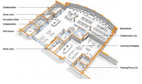 Proposed-Rendering-LSC-and-Media-Center-Aerial-View